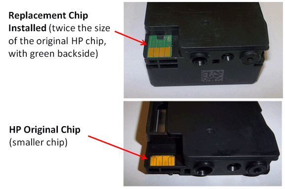 Chip-Comparisons