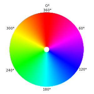 360-colorcircle